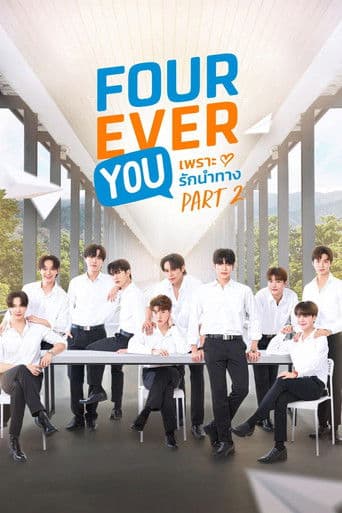 Beside The Sky poster
