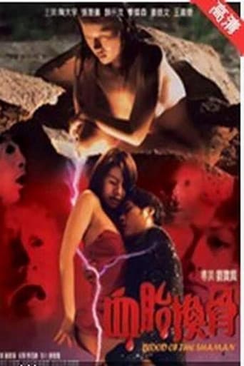 Blood Of The Shaman poster